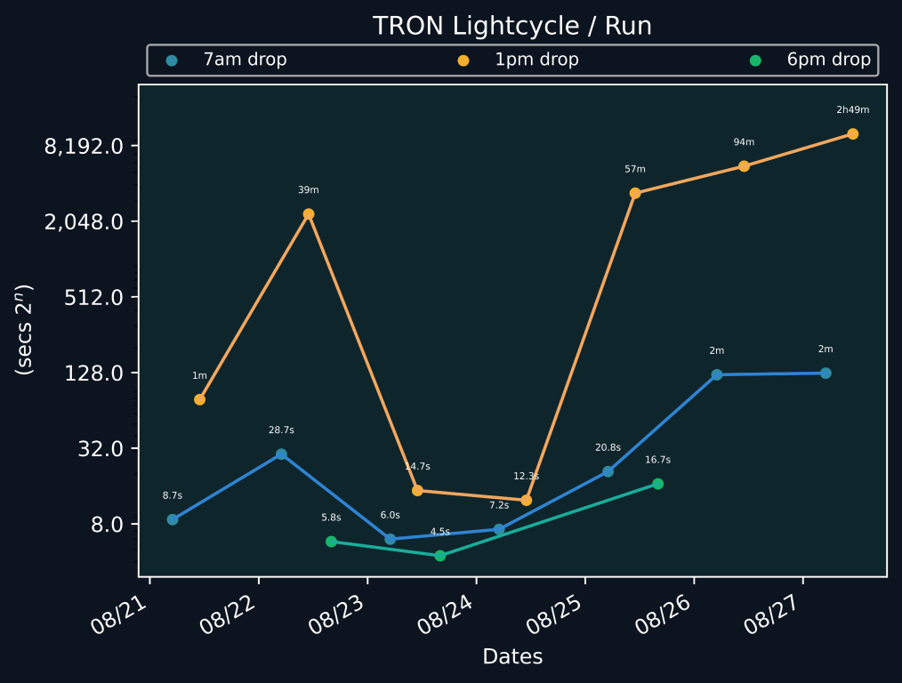 scatter_plot-538.png