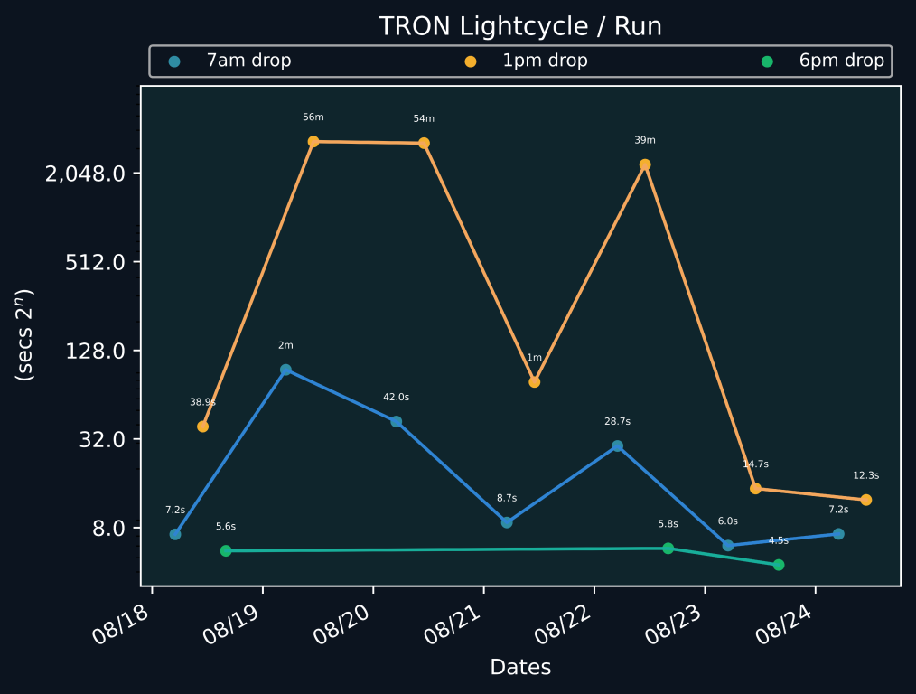 scatter_plot-539.png