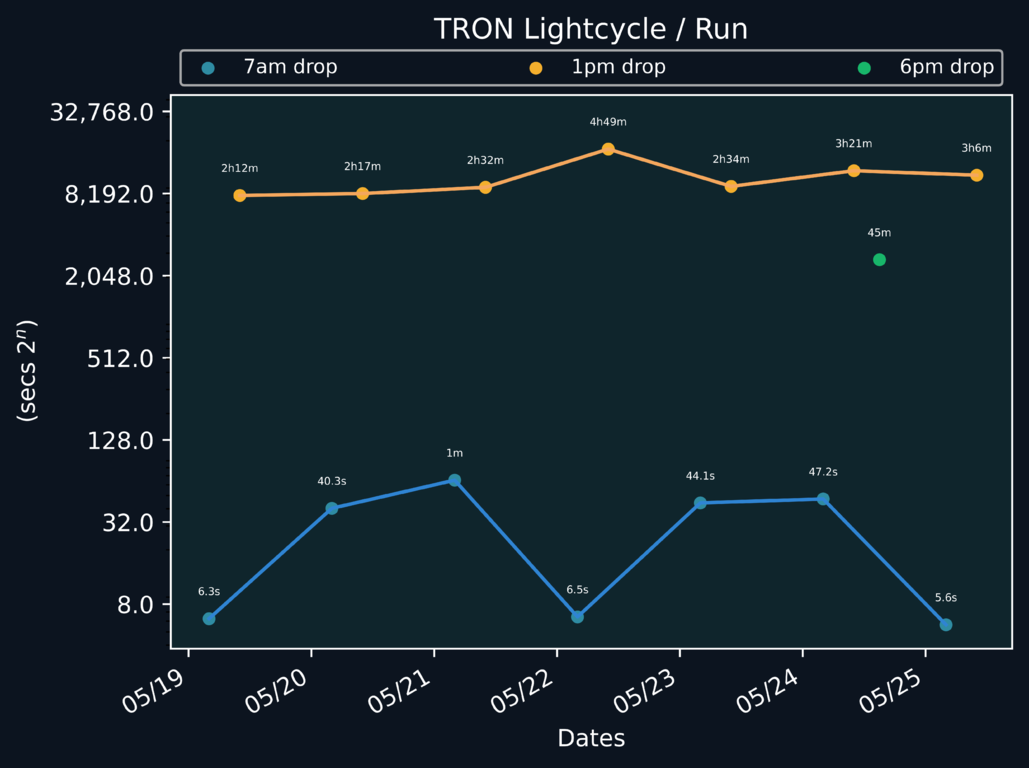 scatter_plot-543.png