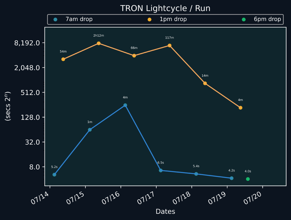 scatter_plot-544.png