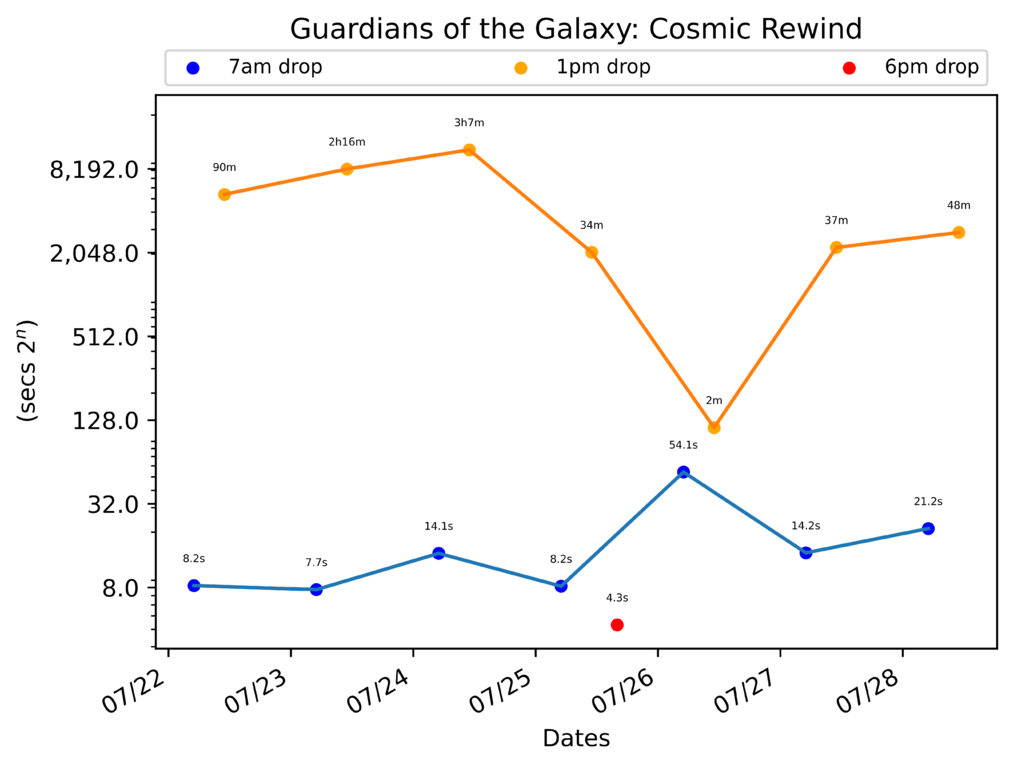 scatter_plot-55.png