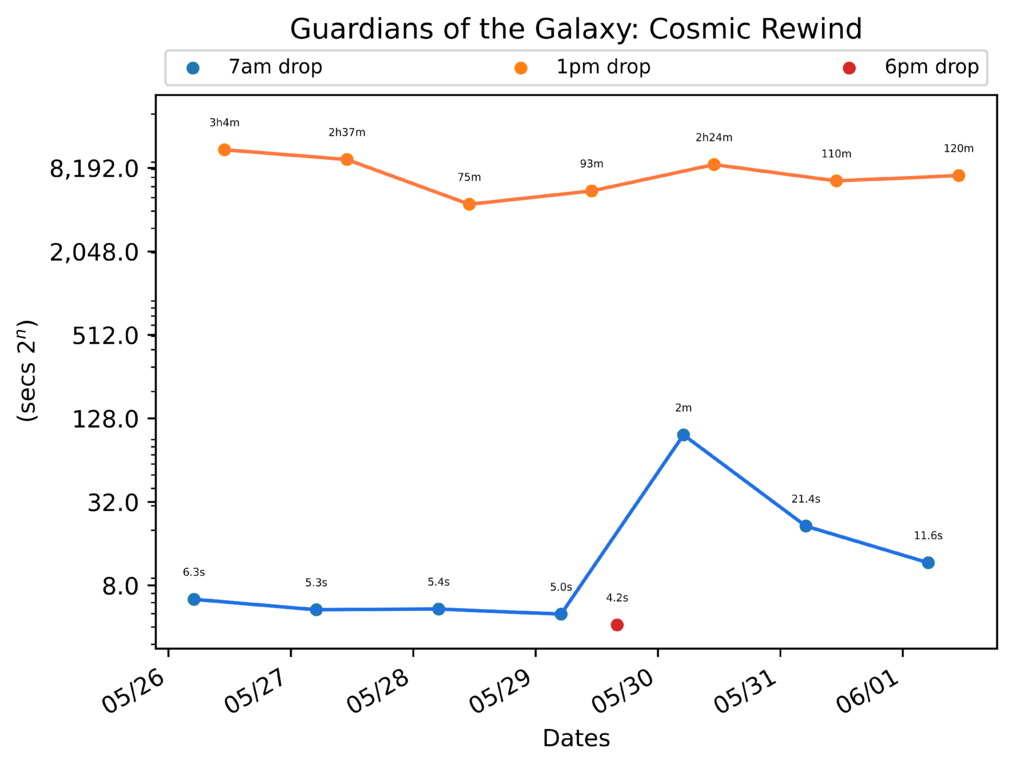 scatter_plot-554.png