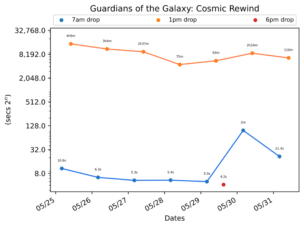 scatter_plot-555.png