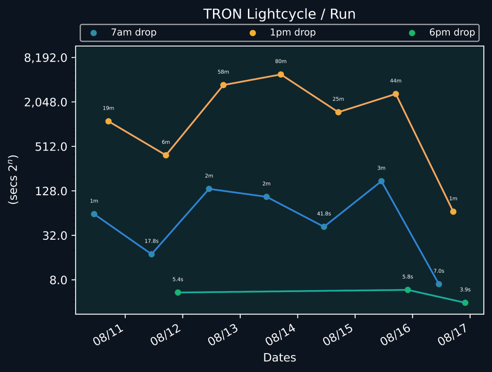 scatter_plot-561.png