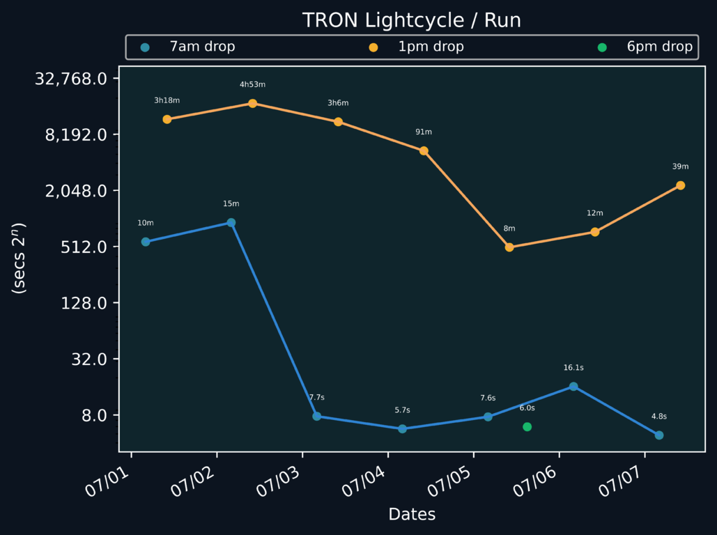 scatter_plot-563.png