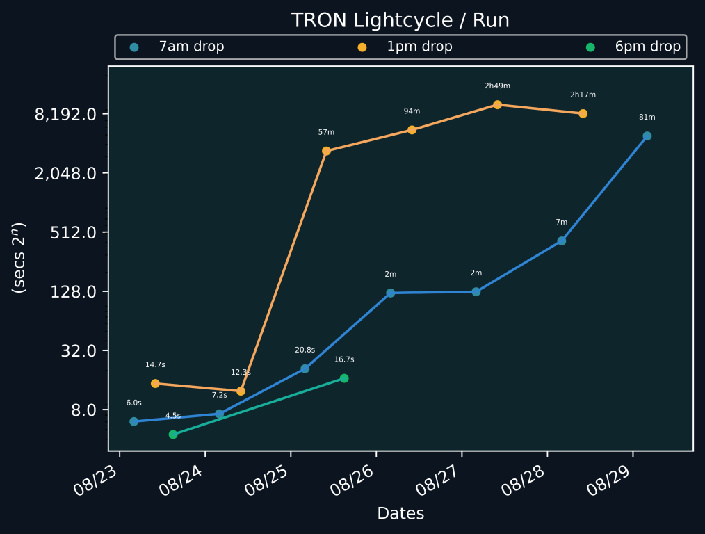 scatter_plot-567.png