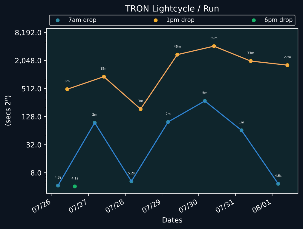 scatter_plot-569.png