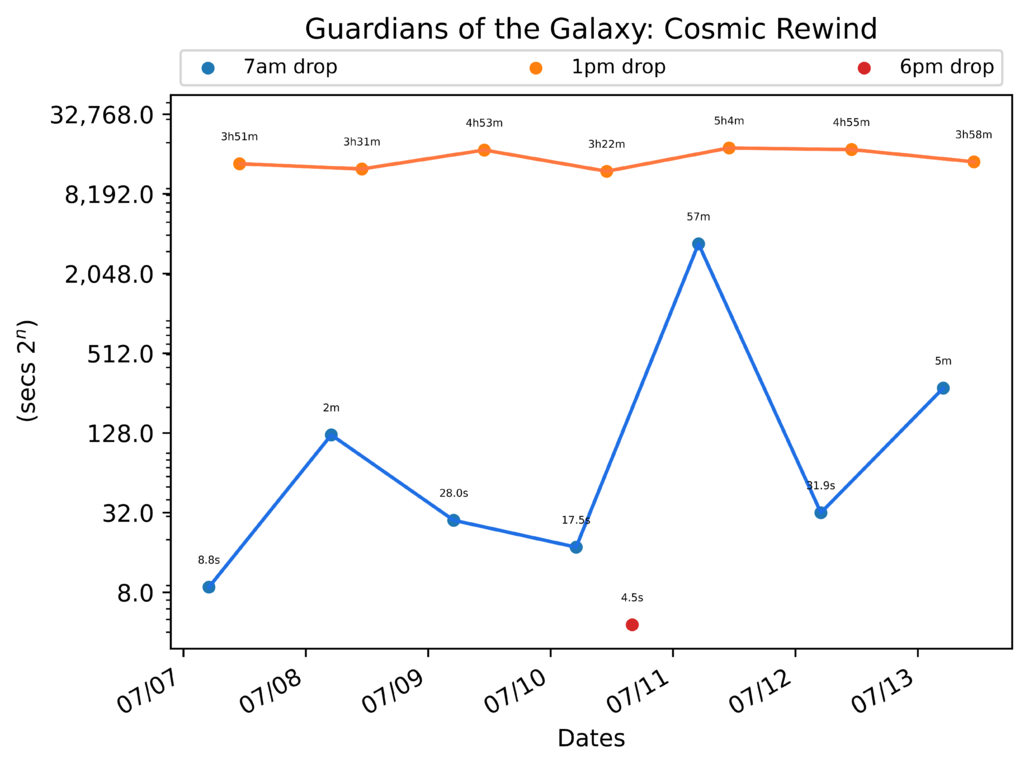 scatter_plot-571.png