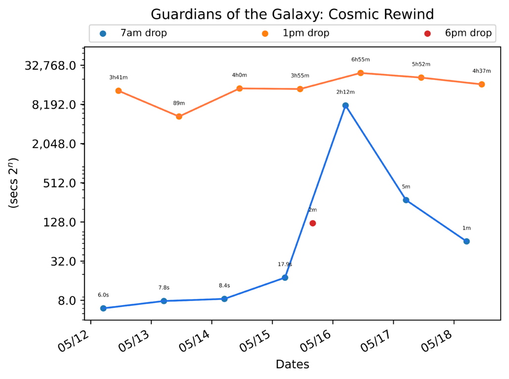 scatter_plot-573.png