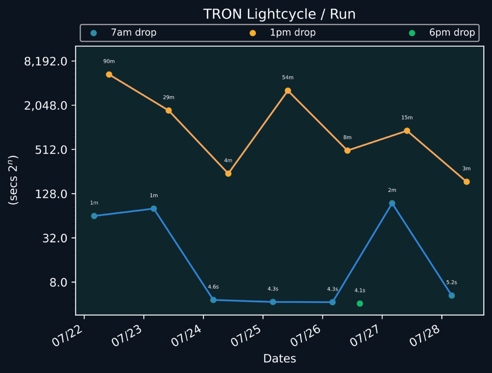 scatter_plot-581.png