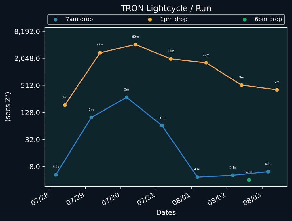 scatter_plot-594.png