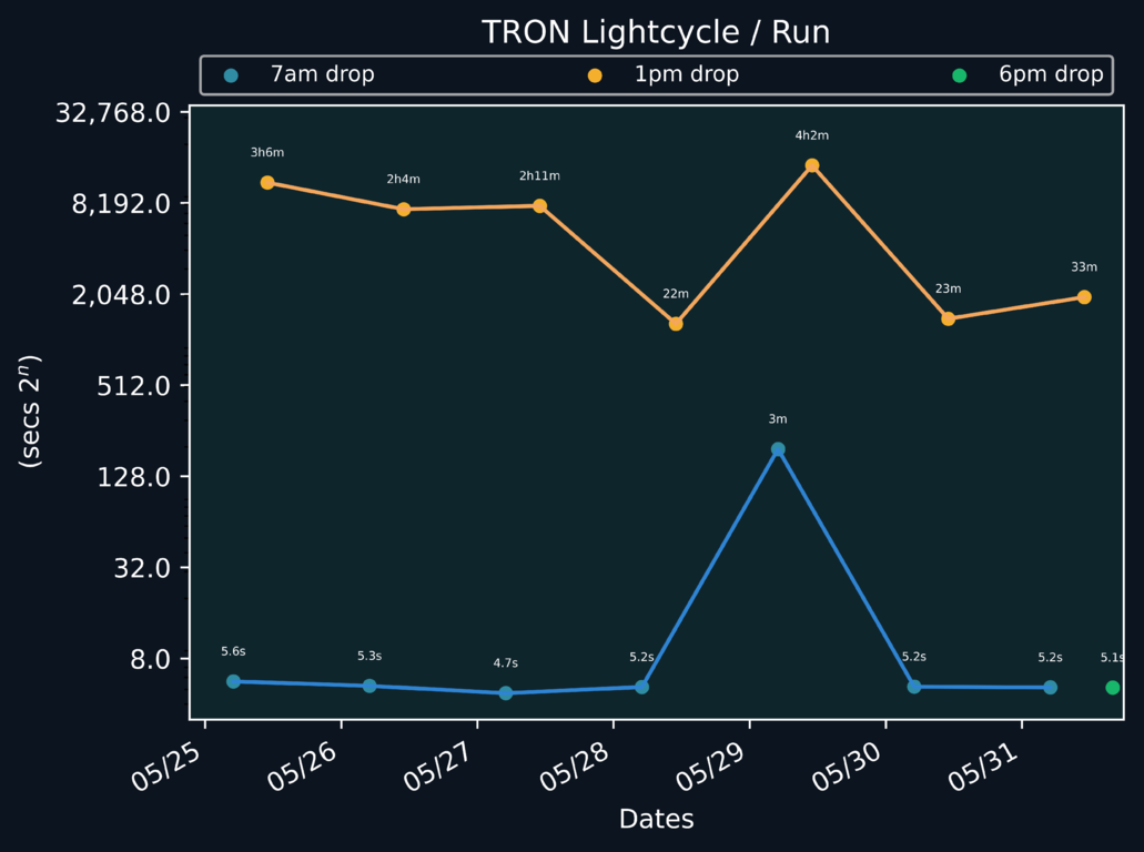 scatter_plot-599.png