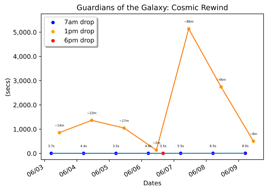 scatter_plot-6.png