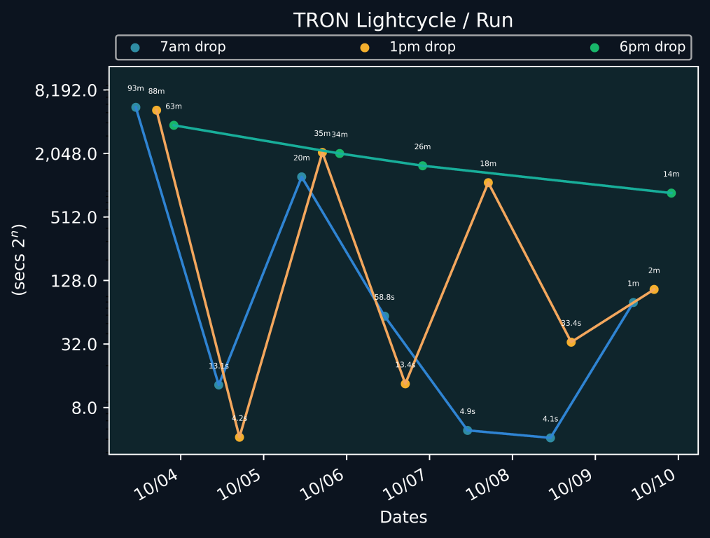 scatter_plot-6.png