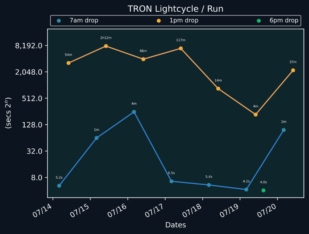 scatter_plot-617.png