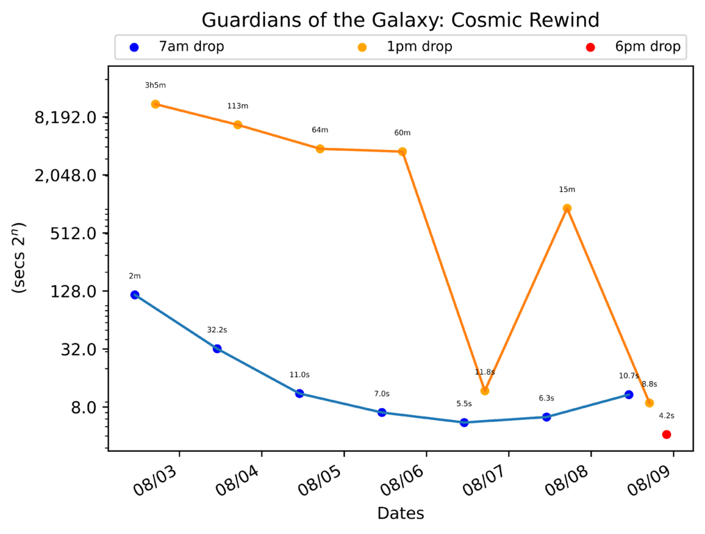 scatter_plot-62.png