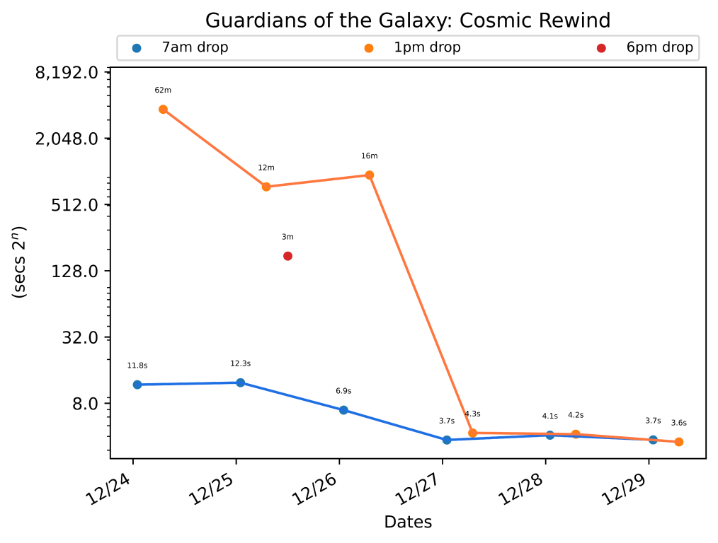 scatter_plot-62.png