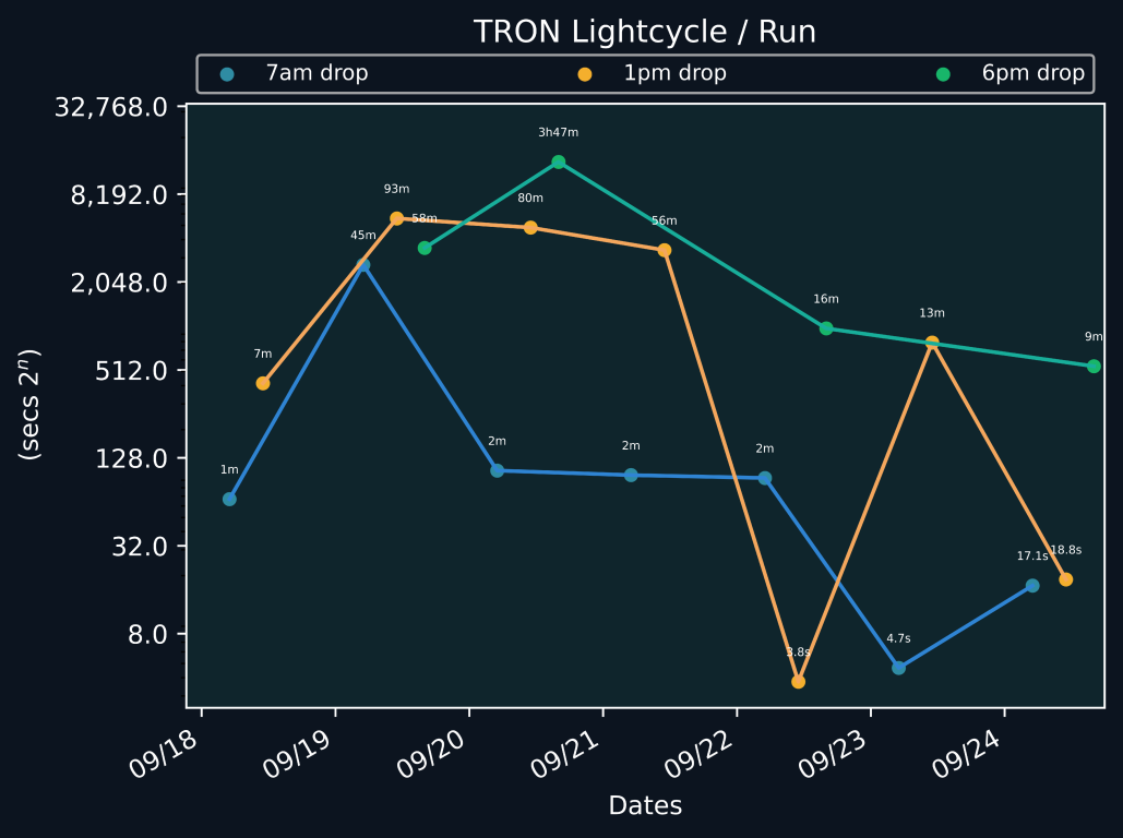 scatter_plot-642.png