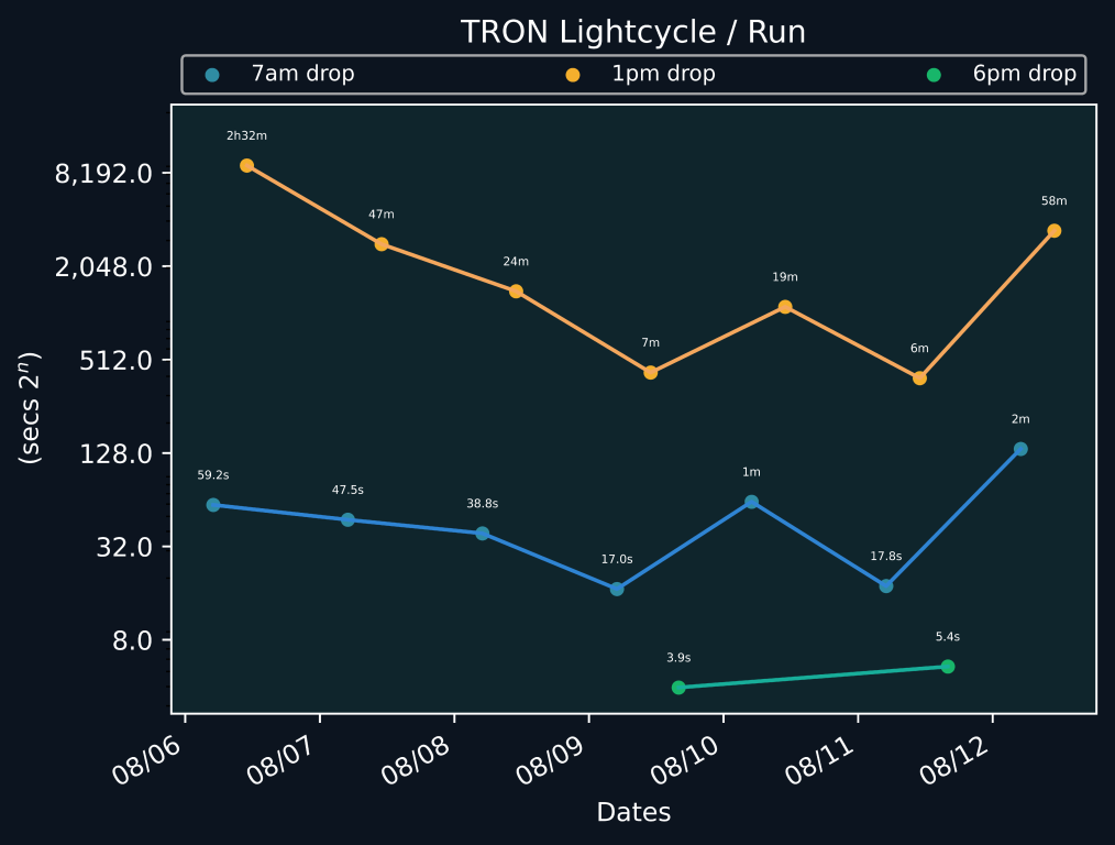 scatter_plot-668.png