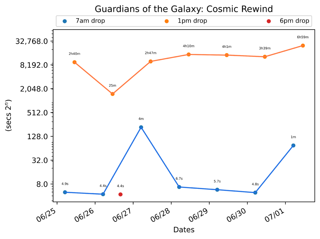 scatter_plot-682.png