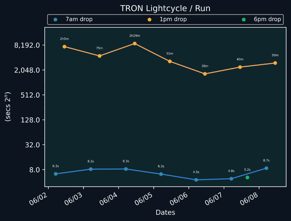 scatter_plot-684.png