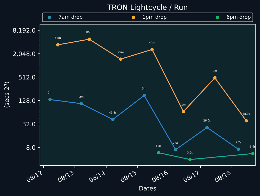 scatter_plot-691.png