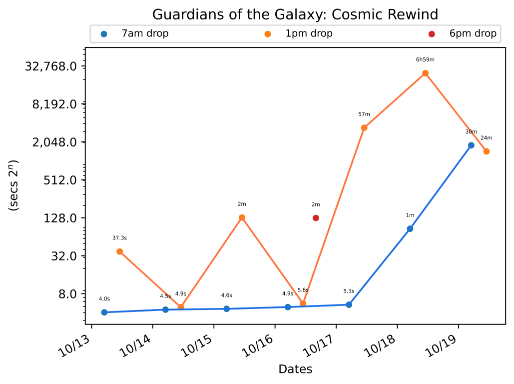 scatter_plot-7.png