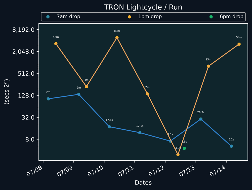 scatter_plot-749.png