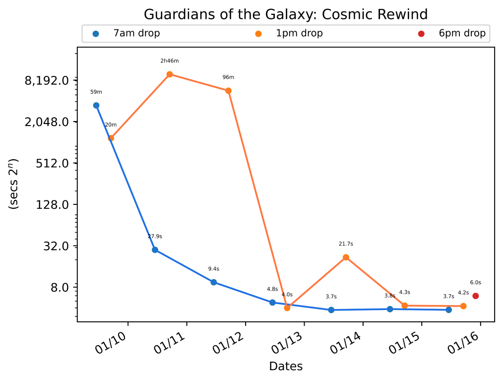 scatter_plot-77.png