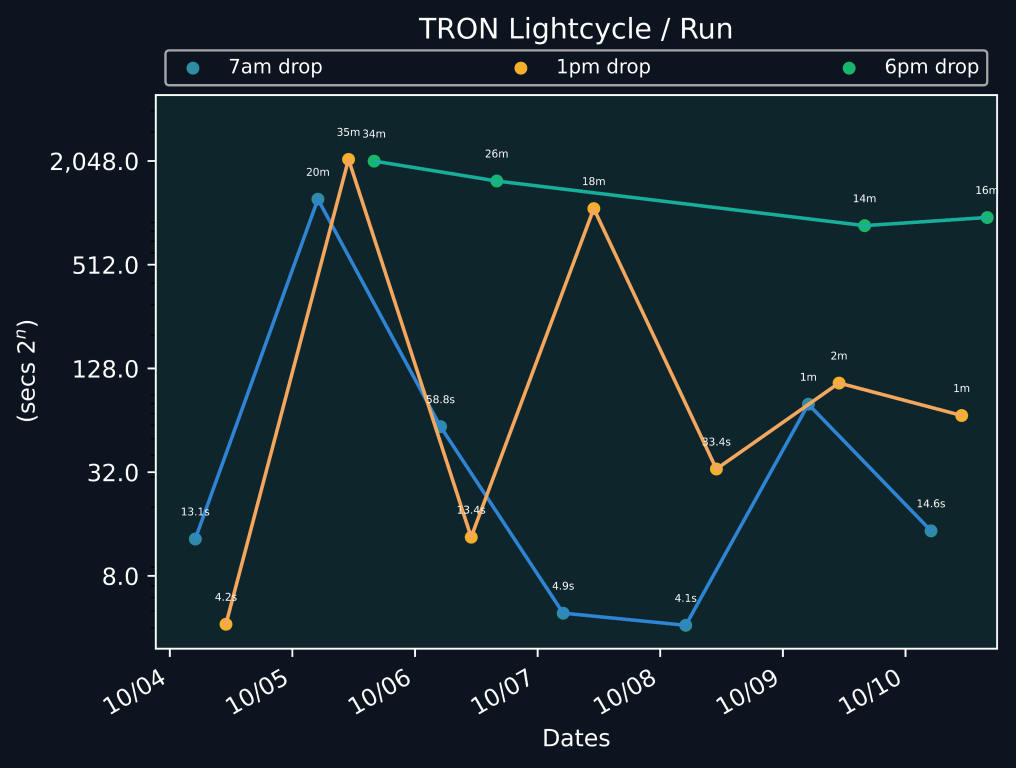 scatter_plot-8.png