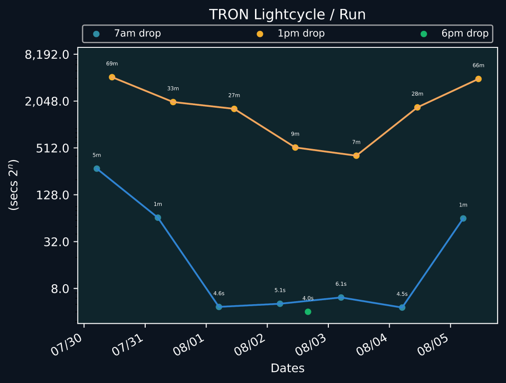 scatter_plot-819.png