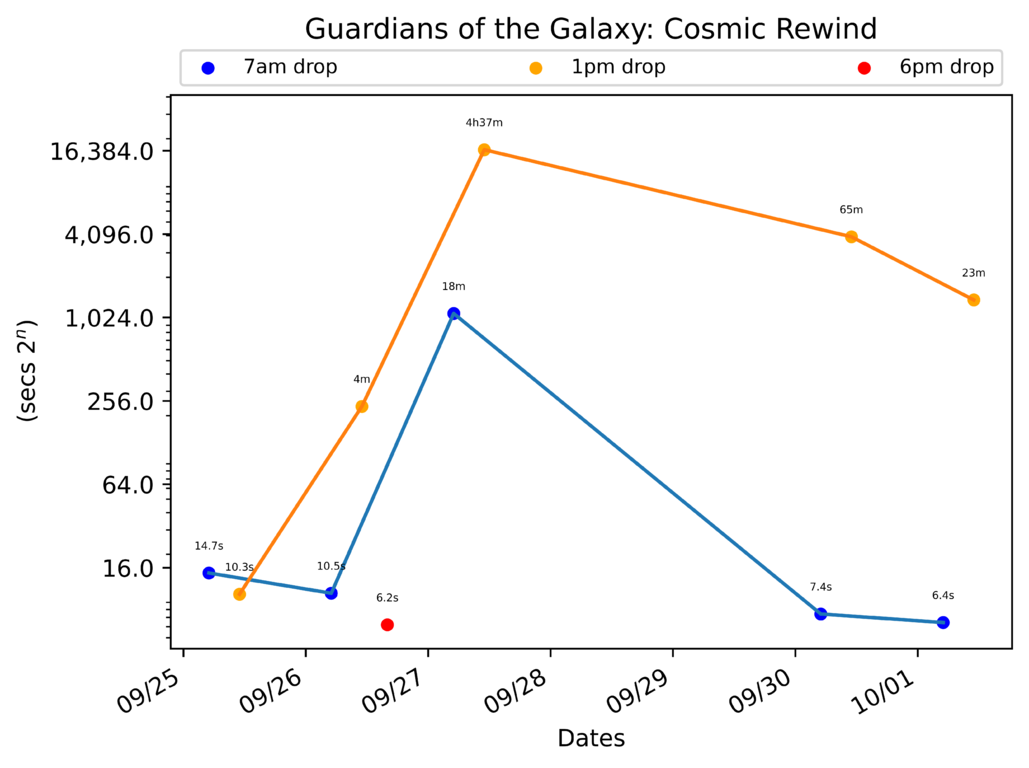 scatter_plot-82.png