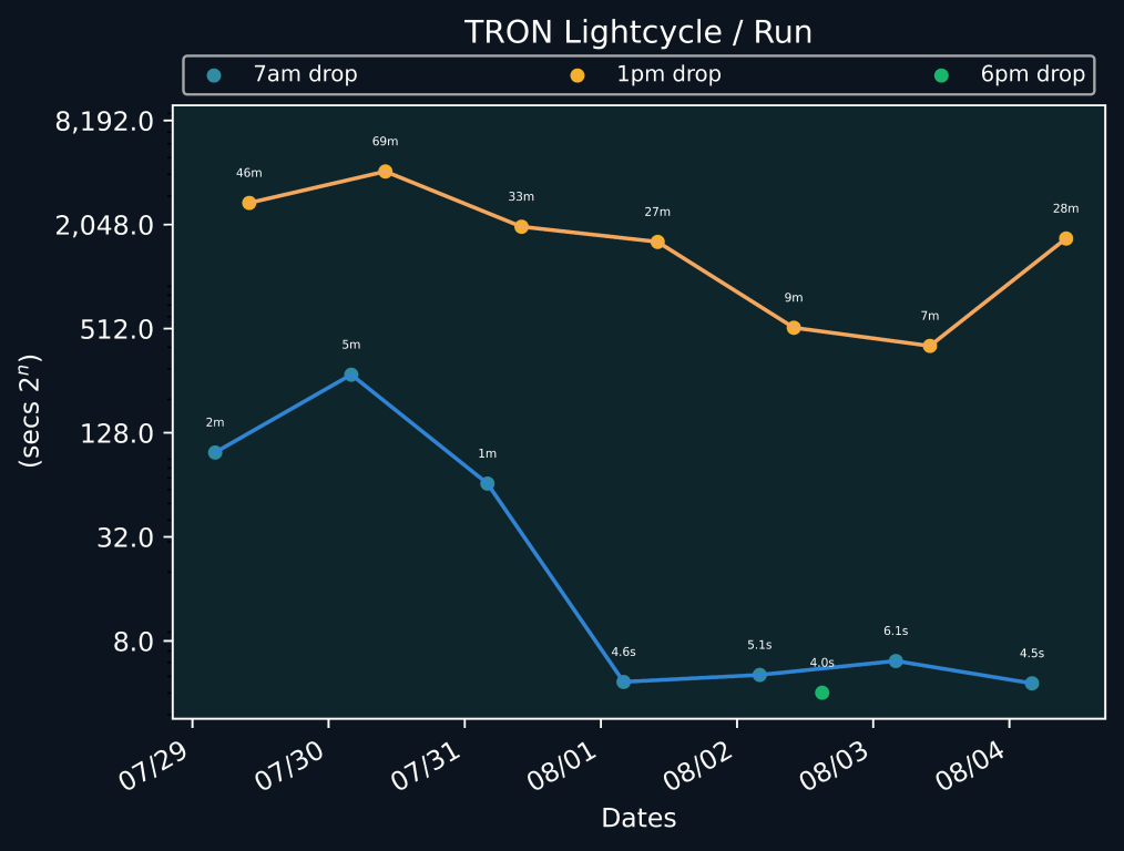 scatter_plot-828.png