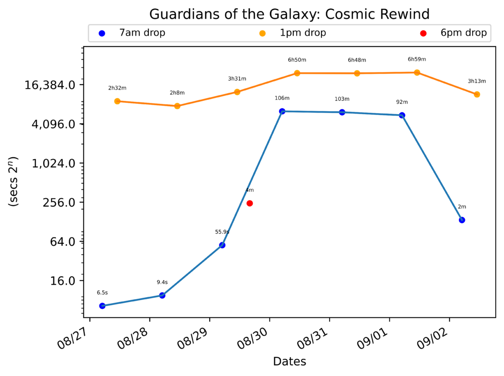 scatter_plot-83.png