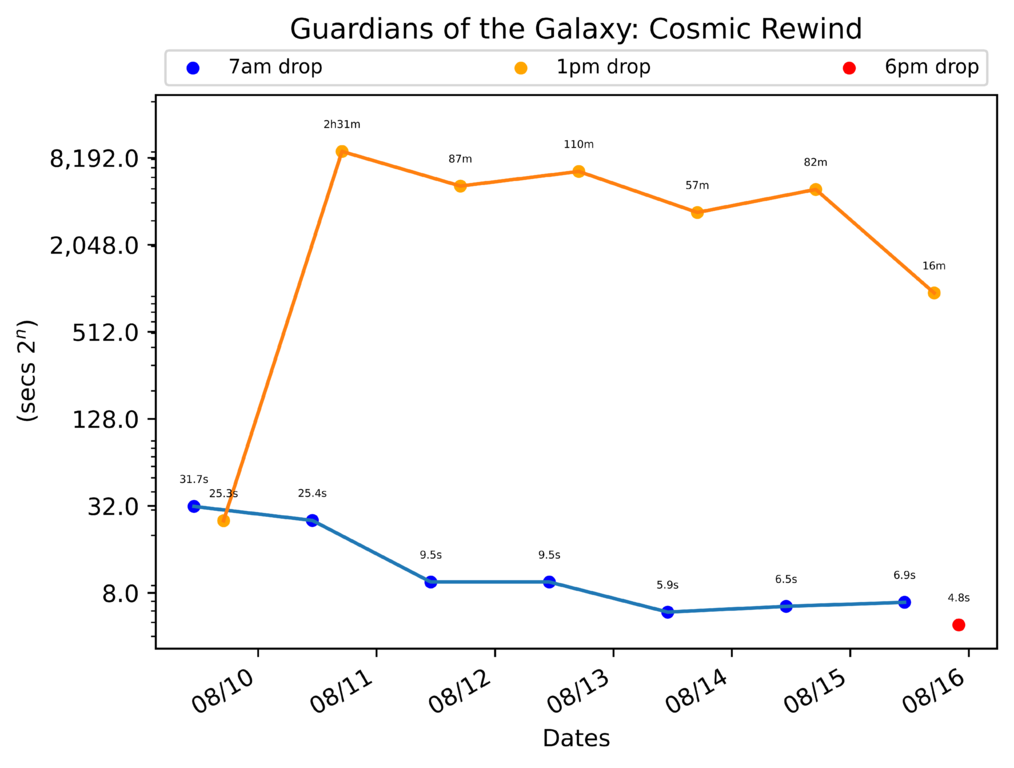 scatter_plot-84.png