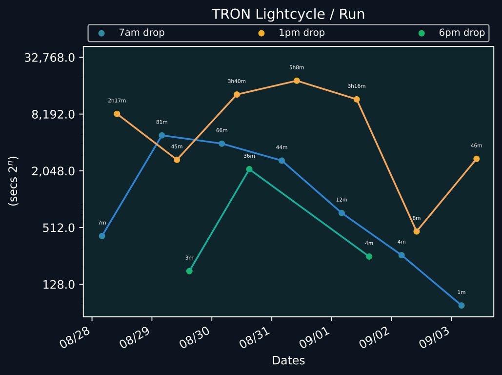 scatter_plot-859.png