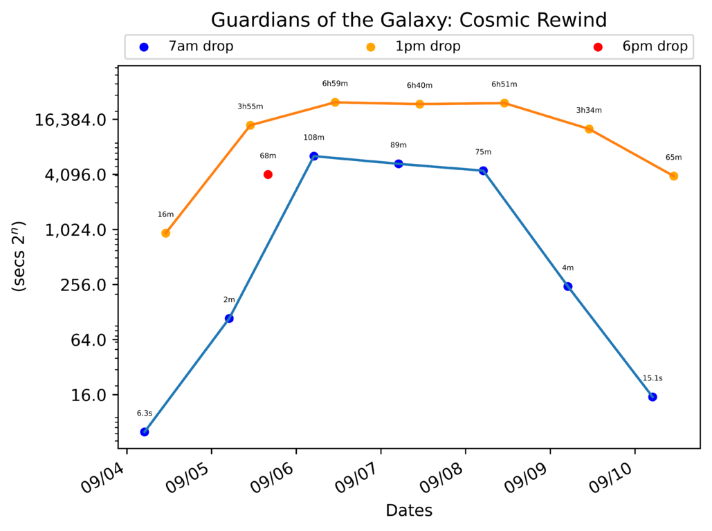 scatter_plot-86.png