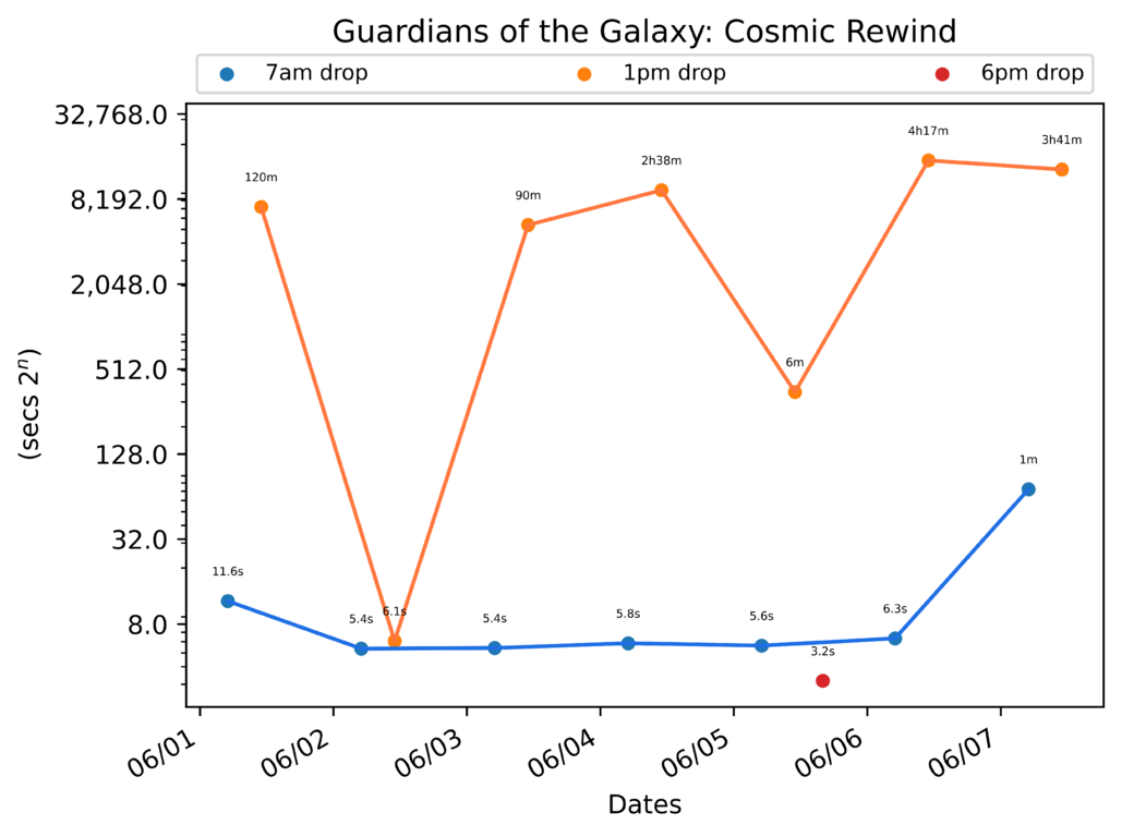 scatter_plot-876.png