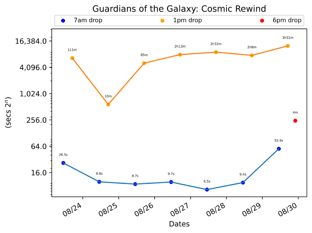 scatter_plot-88.png