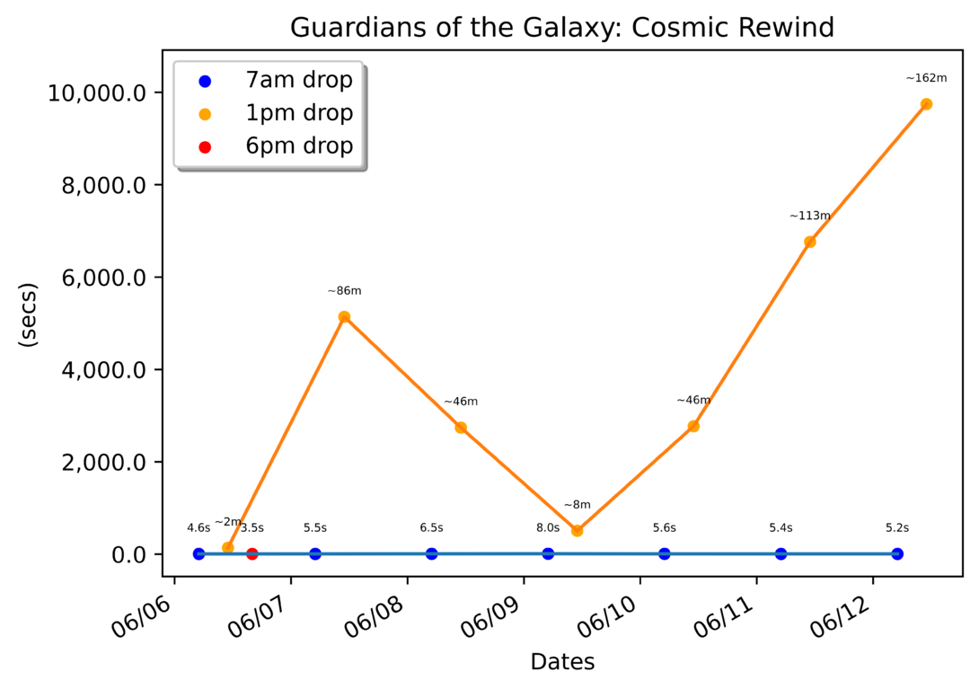 scatter_plot-9.png