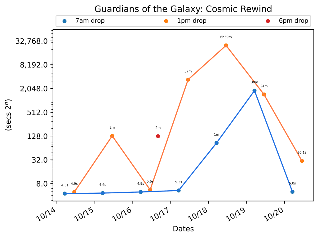 scatter_plot-9.png