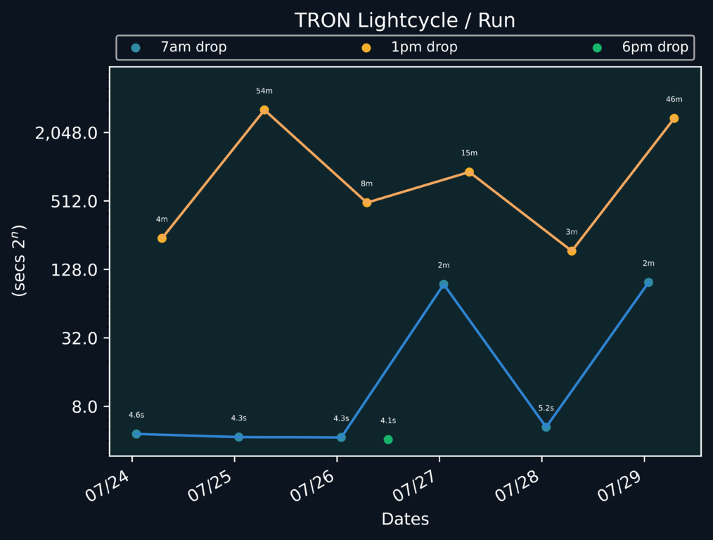 scatter_plot-957.png