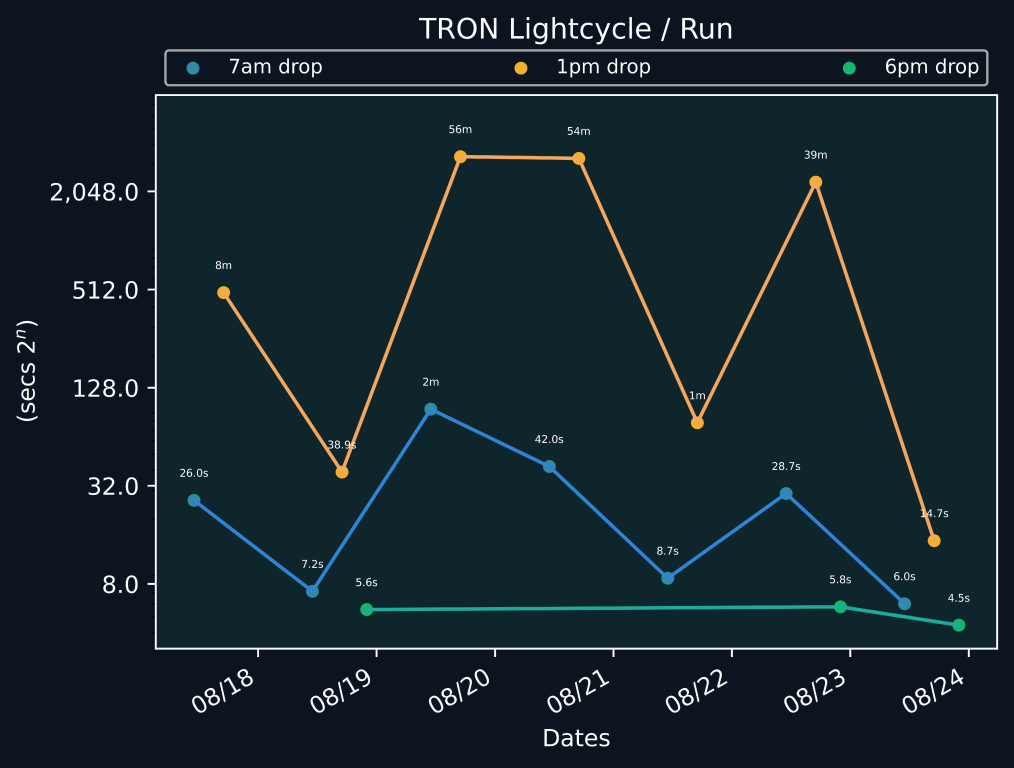 scatter_plot-962.png