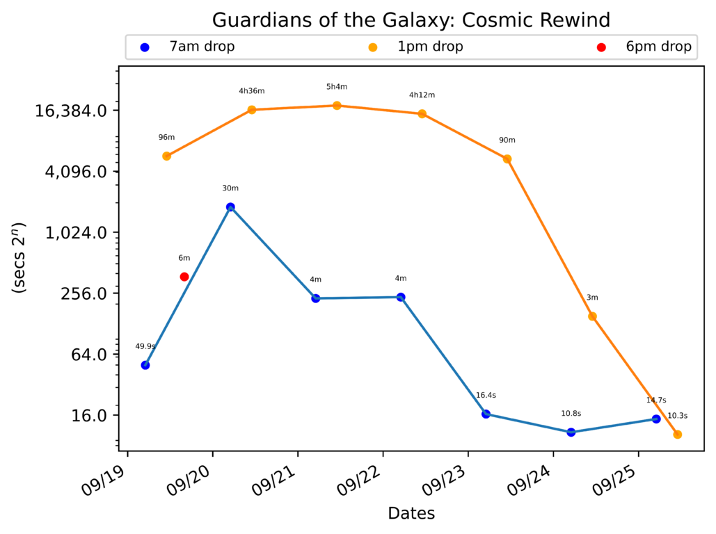 scatter_plot-99.png