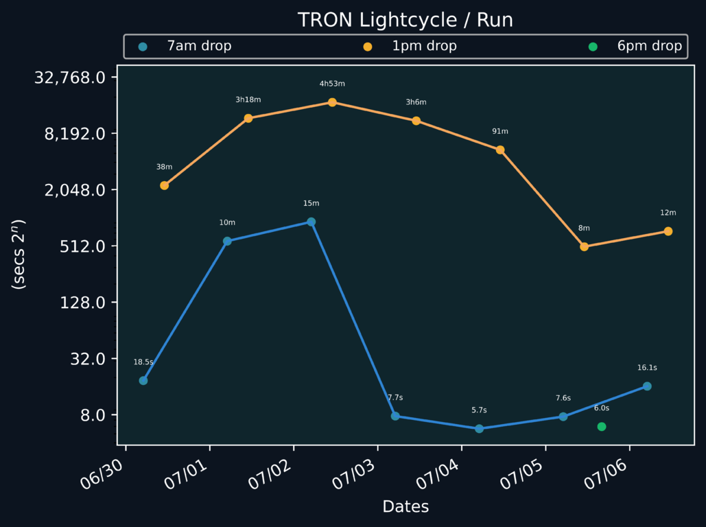 scatter_plot-997.png