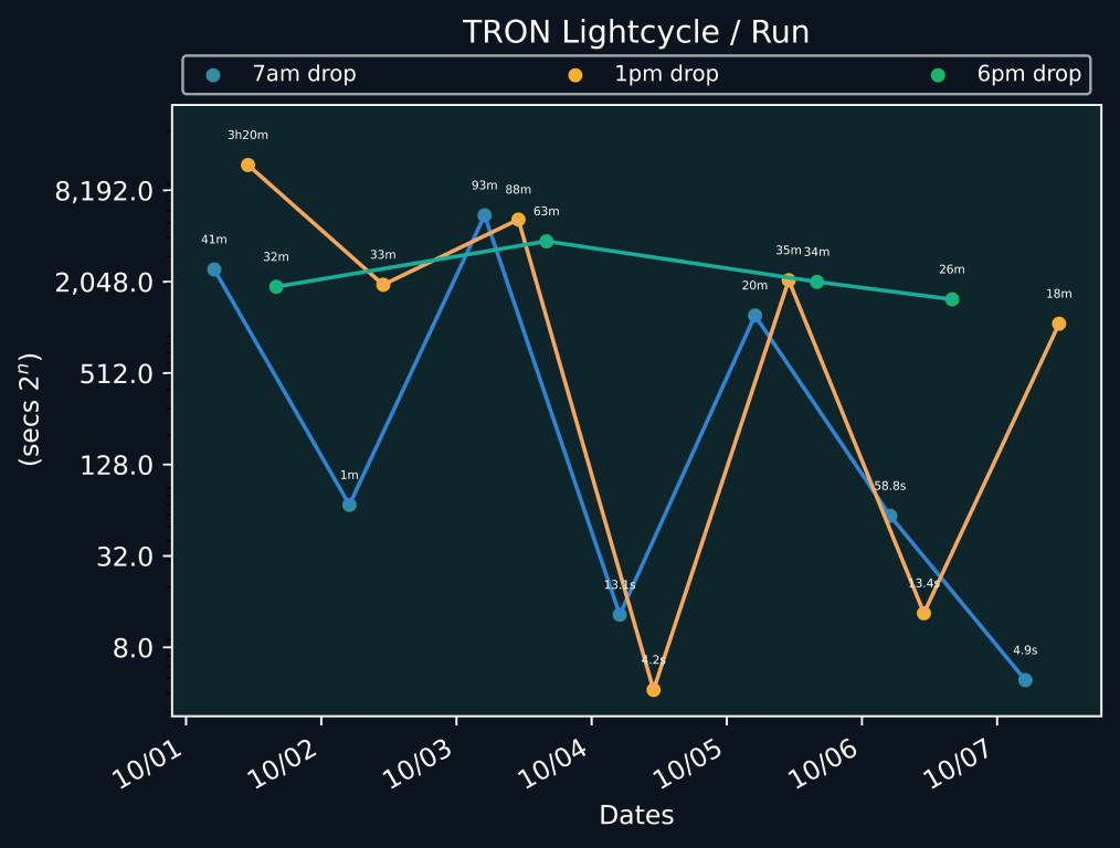 scatter_plot.png