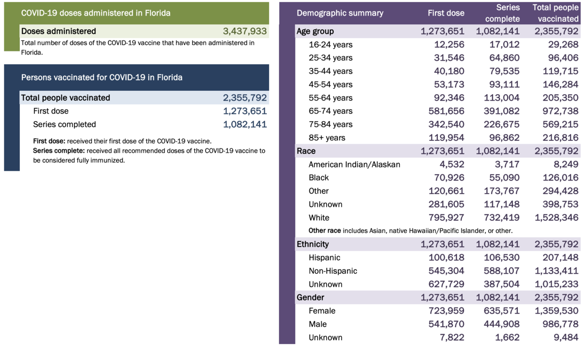 Screen Shot 2021-02-14 at 2.24.52 PM.png