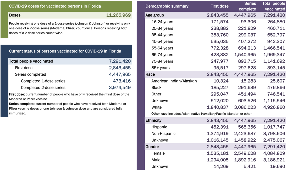 Screen Shot 2021-04-12 at 2.31.45 PM.png