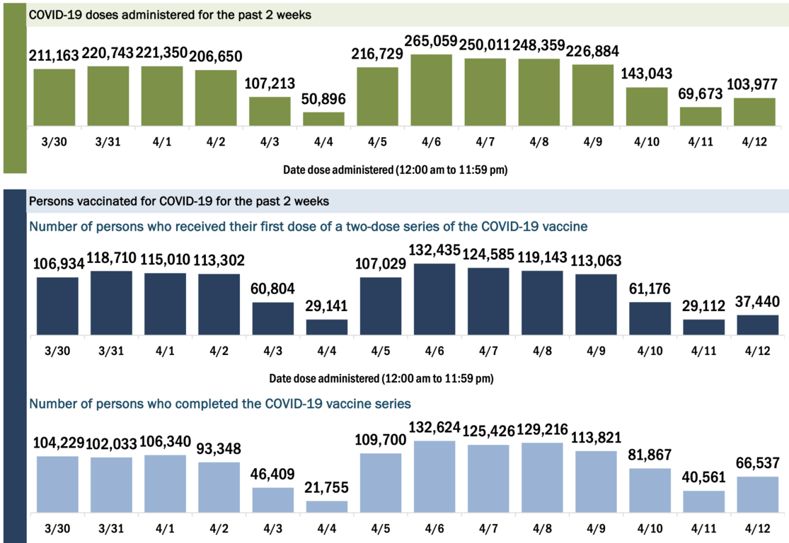 Screen Shot 2021-04-13 at 2.56.12 PM.png