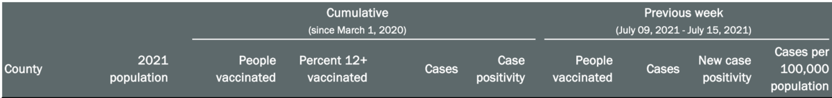 Screen Shot 2021-07-23 at 2.27.44 PM.png